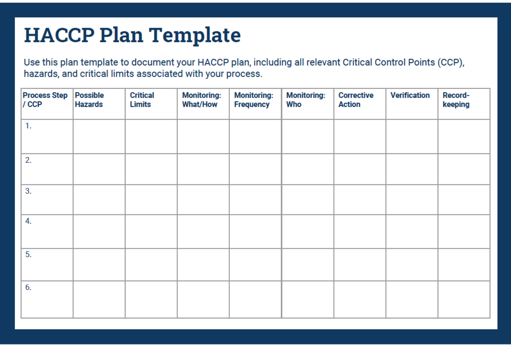 Haccp Plan Template Docx Haccp Plan Template Ccp Hazard Monitori Ng