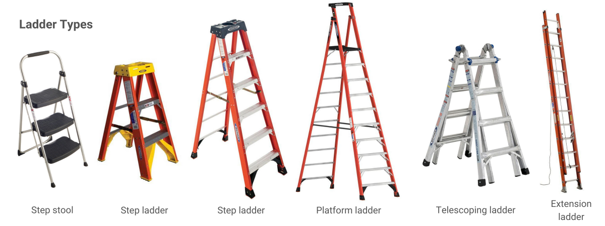 Ladder Types