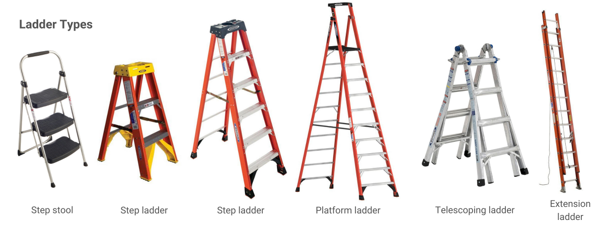 12 ft Reach Professional Wide Step Telescoping A-frame Ladder