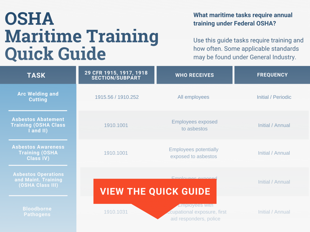 How to Comply with OSHA Safety Training Standards - Safesite For Osha 10 Card Template