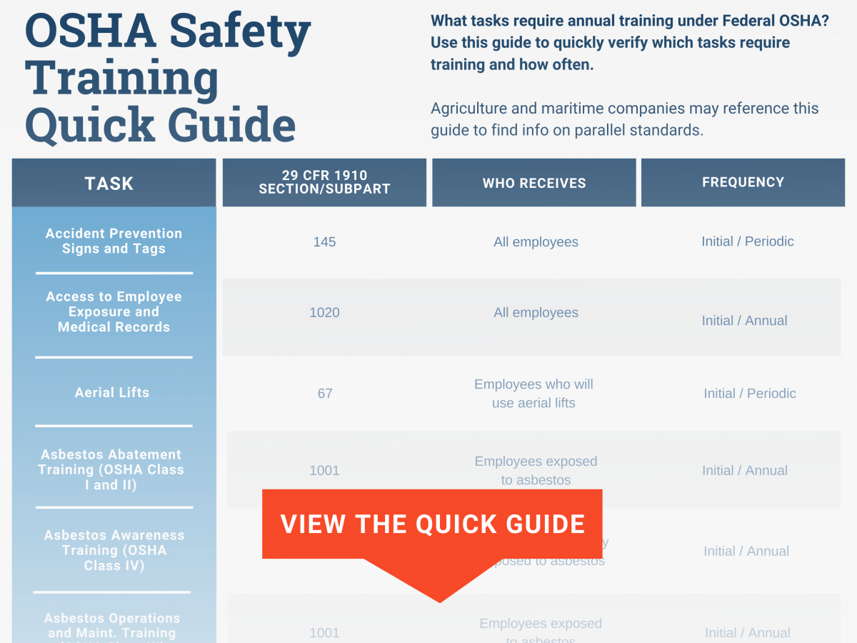 osha general industry training requirements quick guide preview