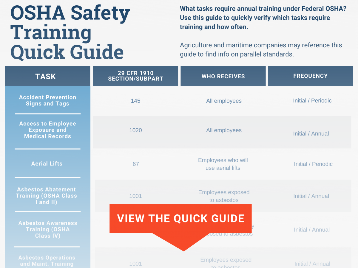 guía rápida de los requisitos de formación de la industria general de la osha