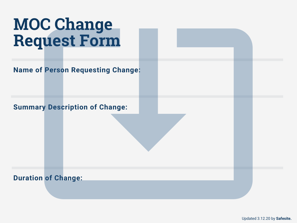 MOC Change Form Template