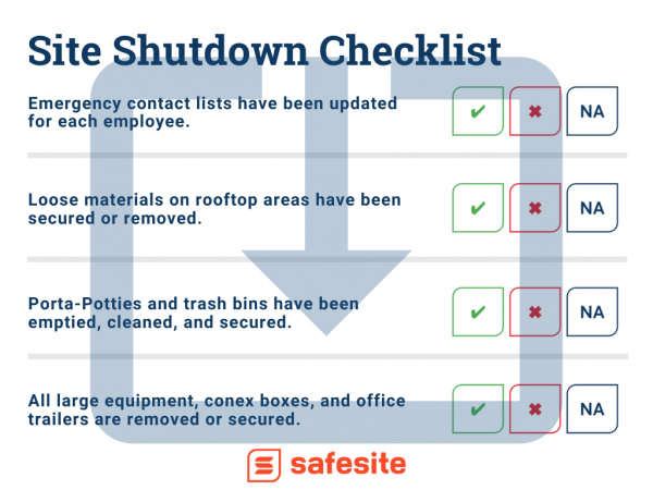 10 Tips for Temporary Project Site Shutdowns (with Checklist Template)