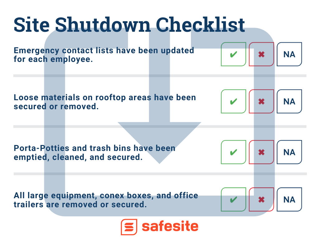 construction site shutdown checklist empty trash and porta potties, secure equipment and materials, lock and secure access points
