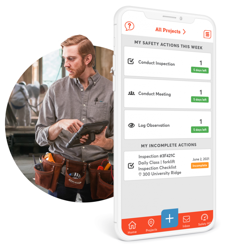 Manage Teams And Trades Body