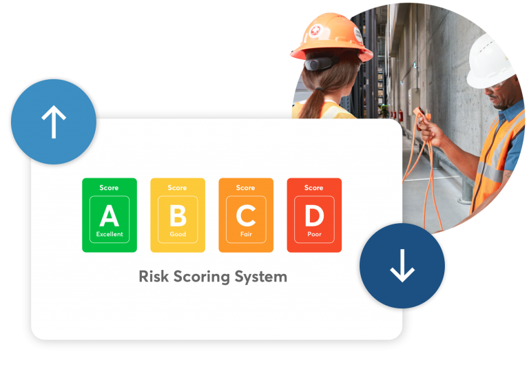 Safesite Score Body