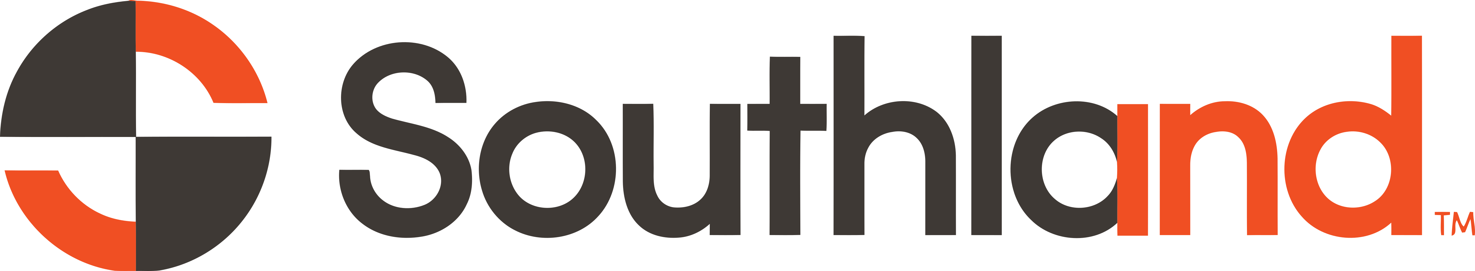 Logotipo de Southland Industries
